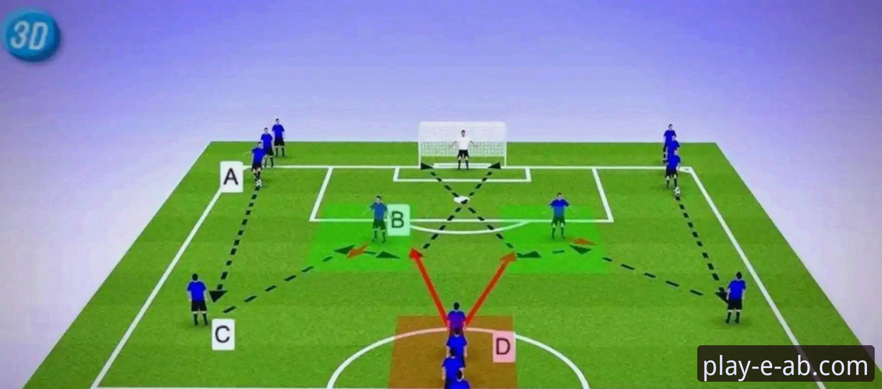 3个关键视角，解码阿森纳角球制胜背后的战术趋势